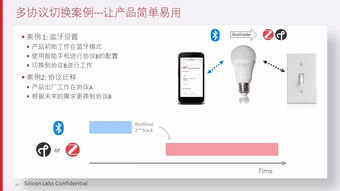 智能家居實現(xiàn)的關(guān)鍵要素及Silicon Labs的軟件開發(fā)解決方案